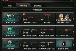 cf最新版本商人爆料,全新武器与神秘系统即将登场！