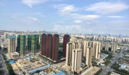 安顺楼盘爆料事件最新,揭秘背后真相与行业乱象