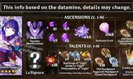 原神最新爆料雷神是谁啊,雷神身份大猜想