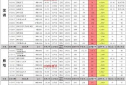 4月份的瓜最新爆料,4月爆料揭秘娱乐圈风云变幻