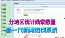 最新爆料电话大全新闻网,揭秘神秘电话号码背后的秘密