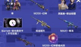 cf幻神返场活动爆料最新