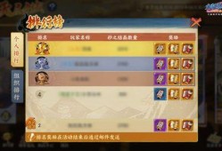 火影忍者手游增强最新爆料,神秘忍者觉醒，战力再升级！