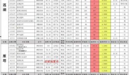 cfm活动最新爆料6月,揭秘全新爆料与精彩亮点